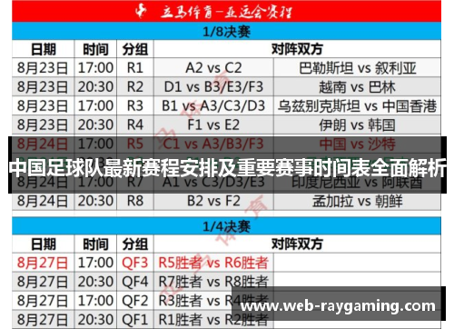 中国足球队最新赛程安排及重要赛事时间表全面解析