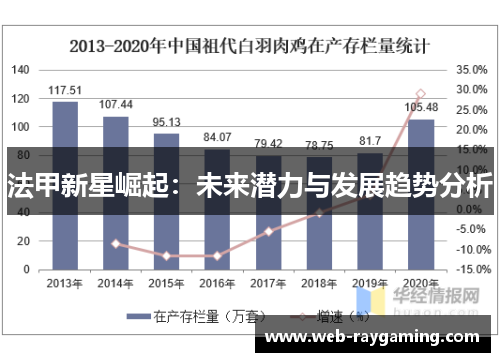 法甲新星崛起：未来潜力与发展趋势分析