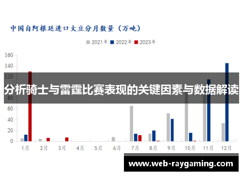 分析骑士与雷霆比赛表现的关键因素与数据解读