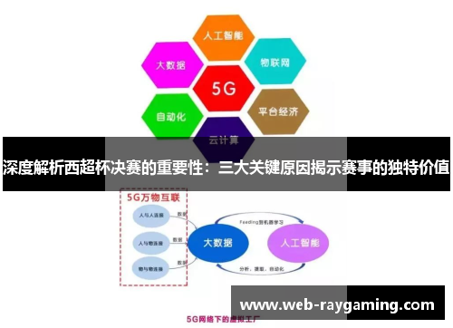 深度解析西超杯决赛的重要性：三大关键原因揭示赛事的独特价值
