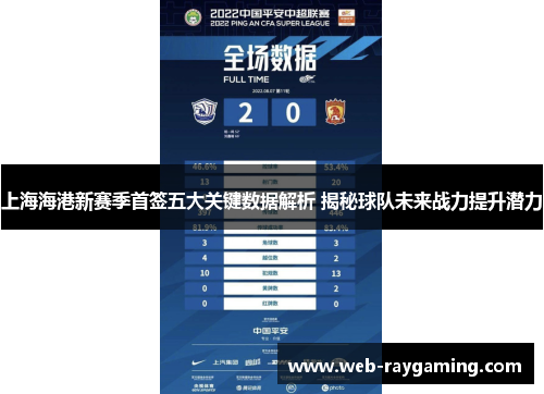 上海海港新赛季首签五大关键数据解析 揭秘球队未来战力提升潜力
