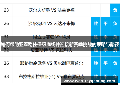 如何帮助亚泰稳住保级底线并迎接新赛季挑战的策略与路径