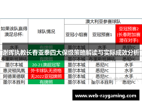 谢晖执教长春亚泰四大保级策略解读与实际成效分析