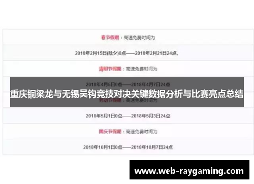 重庆铜梁龙与无锡吴钩竞技对决关键数据分析与比赛亮点总结