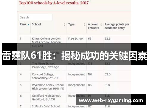 雷霆队61胜：揭秘成功的关键因素
