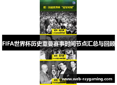 FIFA世界杯历史重要赛事时间节点汇总与回顾