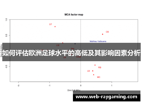 如何评估欧洲足球水平的高低及其影响因素分析
